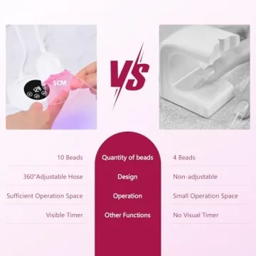 Fast Curing with Makartt UV Nail Lamp for Perfect Nails