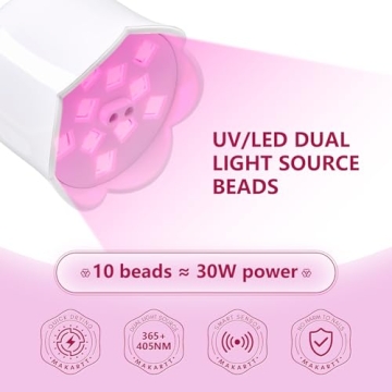Fast Curing with Makartt UV Nail Lamp for Perfect Nails