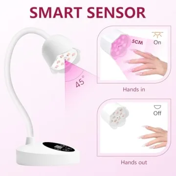 Fast Curing with Makartt UV Nail Lamp for Perfect Nails