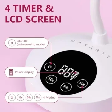 Fast Curing with Makartt UV Nail Lamp for Perfect Nails