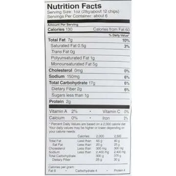 LATE JULY Snacks Clásico Jalapeño Lime Tortilla Chips, 5.5 oz. Bag