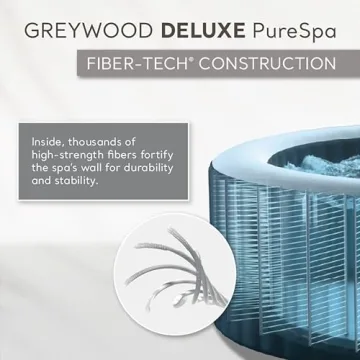Intuitive INTEX PureSpa Deluxe Hot Tub for Relaxation