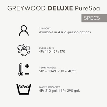 Intuitive INTEX PureSpa Deluxe Hot Tub for Relaxation
