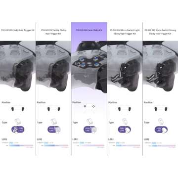eXtremeRate Face Clicky Kit V2 for PS5 Controllers