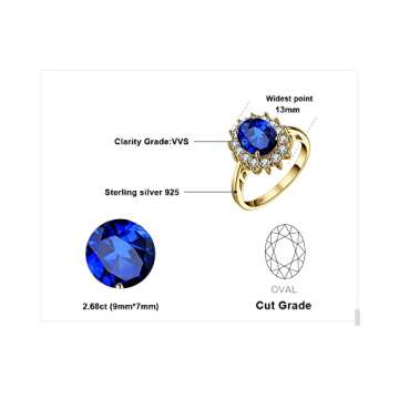 JewelryPalace Princess Diana Kate Middleton Gemstone Blue Sapphire Halo Ring in 925 Sterling Silver ...