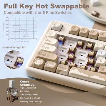 YUNZII B87 Wireless Mechanical Keyboard,QMK/VIA Programmable,TKL Layout 87 Keys,BT/2.4G/USB-C,Hot Swap Gasket Mount RGB Backlit Gaming with Wrist Rest for Win/Mac (Butter, Cocoa Cream V2)