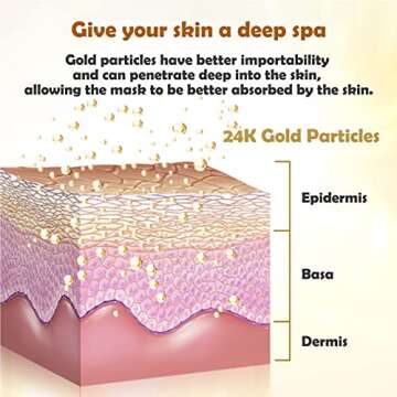 Permotary 24k Gold Crystal Collagen Facial Masks