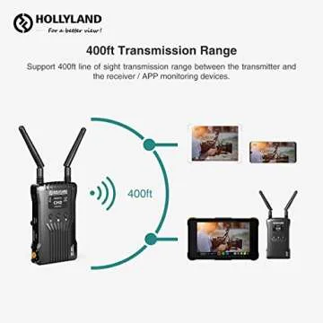 Hollyland Mars 400S Wireless Video Transmitter and Receiver