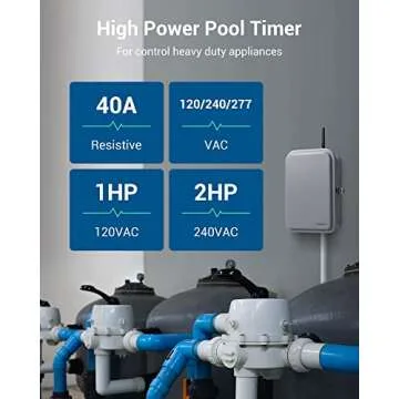 DEWENWILS Pool Pump Timer with Wi-Fi Control and Alexa