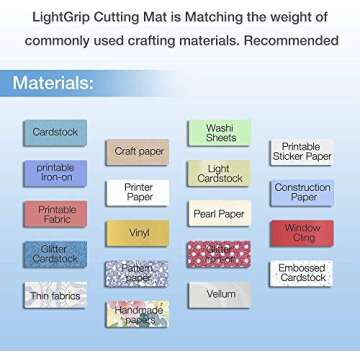 REALIKE 12x12 Cutting Mat for Silhouette Cameo 4/3/2/1 (3 Mats - StandardGrip, LightGrip, StrongGrip), Gridded Adhesive Non-Slip Cut Mat for Crafts, Quilting, Sewing, Scrapbooking and All Arts