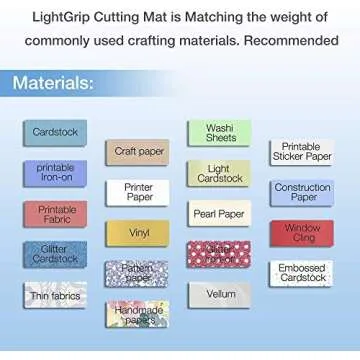 REALIKE 12x12 Cutting Mat for Silhouette Cameo 4/3/2/1 (3 Mats - StandardGrip, LightGrip, StrongGrip), Gridded Adhesive Non-Slip Cut Mat for Crafts, Quilting, Sewing, Scrapbooking and All Arts