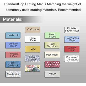 REALIKE 12x12 Cutting Mat for Silhouette Cameo 4/3/2/1 (3 Mats - StandardGrip, LightGrip, StrongGrip), Gridded Adhesive Non-Slip Cut Mat for Crafts, Quilting, Sewing, Scrapbooking and All Arts