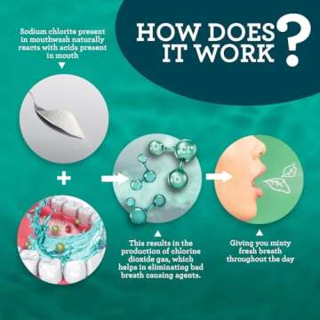 GuruNanda Oral Rinse Fresh Breath Mouthwash, ADA-Accepted Alcohol-Free Mouthwash, 7 Essential Oils & Vitamins, SLS & Flouride-Free, Wild Mint, 3 Oz