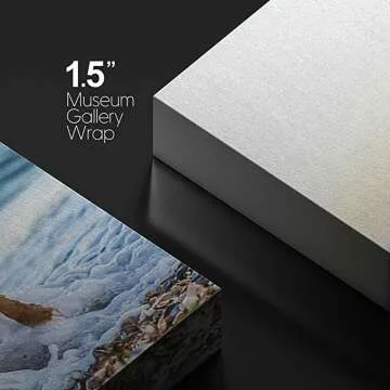 Personalized Canvas Prints - Custom Photo Design