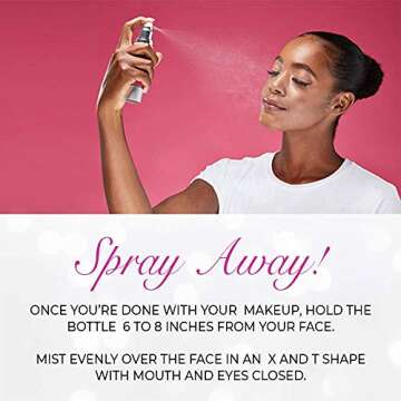 Model in a Bottle Makeup Setting Spray for Matte Finish