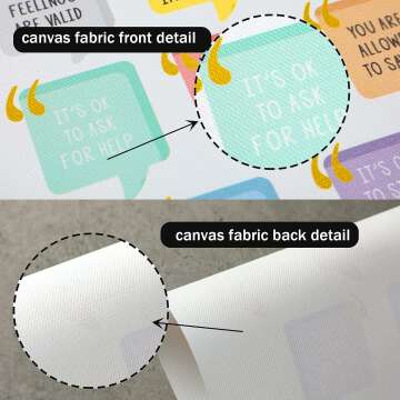 Motivational Mental Health Posters - 9 Piece Set