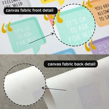 Motivational Mental Health Posters - 9 Piece Set