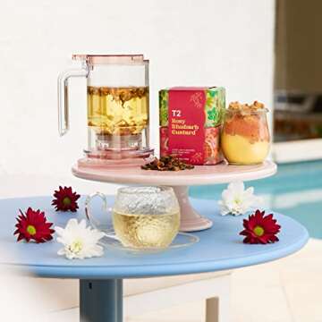 T2 Tea Teamaker - BPA-Free, Loose Leaf Maker, Soft Pink