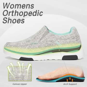 Women's Orthopedic Slip-On Loafers Walking Shoes for Arch Support: Knee Pain Plantar Fasciitis Walking Shoes, Orthotic Slip-On with EVA+Rubber Sole for Shopping Light Grey Green Size 7