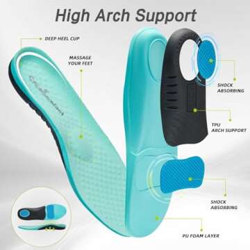 Women's Orthopedic Slip-On Loafers Walking Shoes for Arch Support: Knee Pain Plantar Fasciitis Walking Shoes, Orthotic Slip-On with EVA+Rubber Sole for Shopping Light Grey Green Size 7