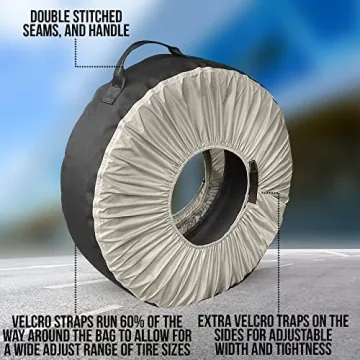 Organically Driven Tire Totes for Easy Tire Storage and Transport