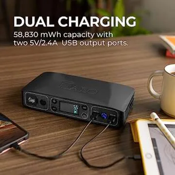 Halo Bolt Air 58830 mWh Emergency Power & Tire Pump