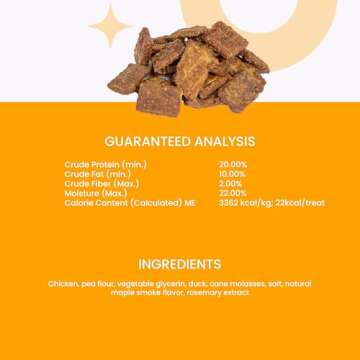 I and love and you Grain Free Chicken + Duck Dog Treats