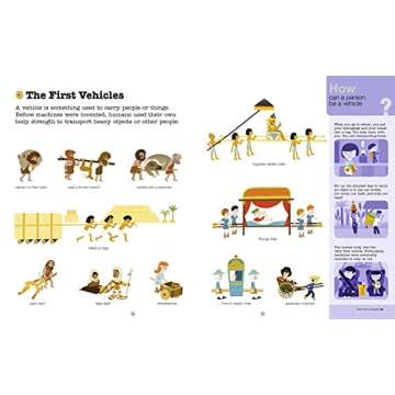 Do You Know? Vehicles and Transportation Book