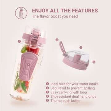 Live Infinitely 32 oz. Fruit Infuser Water Bottles With Time Marker, Insulation Sleeve & Recipe eBook - Fun & Healthy Way to Stay Hydrated (Rose Gold Timeline, 32 Ounce)