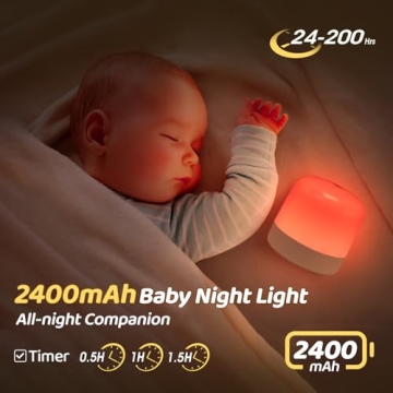 Ultimate Baby Night Light with Remote & Brightness Control