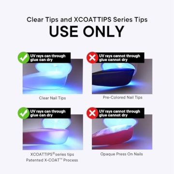 BTArtbox Solid Nail Gel for Long Lasting Manicure