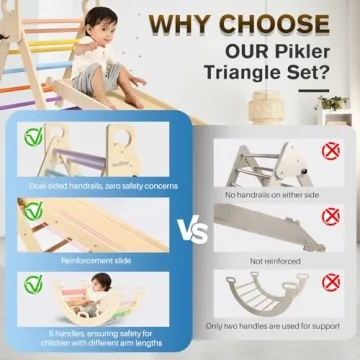 BlueWood Pikler Triangle Set for Active Toddlers