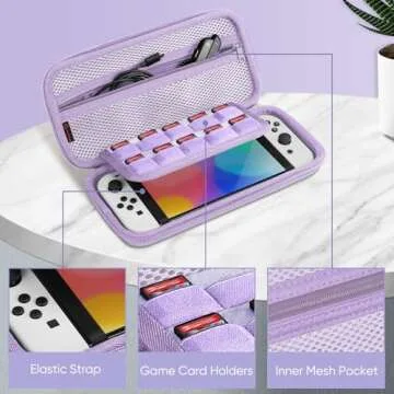 Fintie Nintendo Switch Carrying Case for Travel Protection