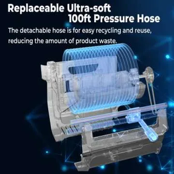 Giraffe Tools Grandfalls Pressure Washer with 100FT Hose