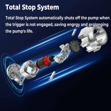 Giraffe Tools Grandfalls Pressure Washer Plus+, Electric Wall Mount Power Washer with 100FT Replaceable Pressure Hose, 2200PSI, 2.4GPM, 4 Nozzles, Foam Cannon for Cars/Patios