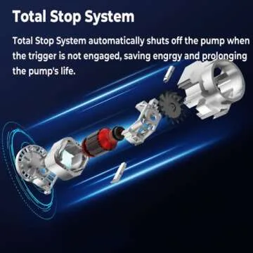 Giraffe Tools Grandfalls Pressure Washer with 100FT Hose