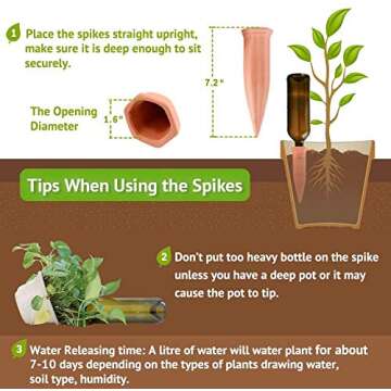 REMIAWY Plant Watering Stakes 6 Pack - Eco-Friendly Terracotta Automatic Waterers for All Plants