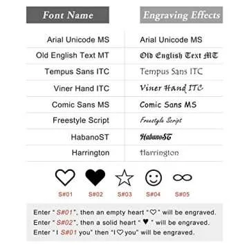 MeMeDIY Personalized Dog Tag Necklace Engraving Photo/Name/Date/Calendar Customized with Picture Pendant Necklace for Men Women Couples Memorial Stainless Steel Love Jewelry (Silver Color)