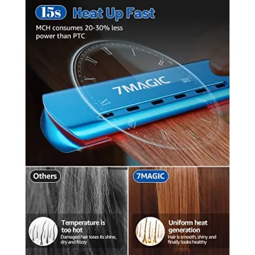 Nano Titanium Flat Iron - 5 Temperature Settings