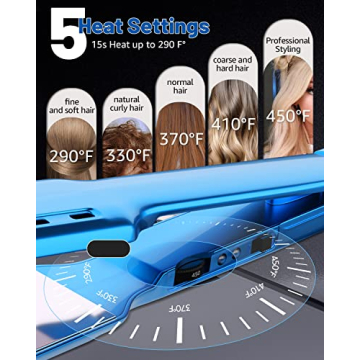 Nano Titanium Flat Iron - 5 Temperature Settings