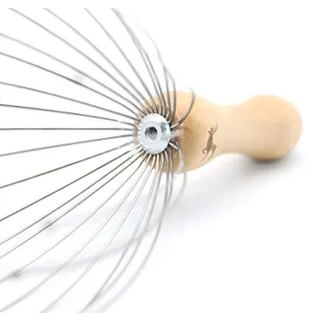 Head Scratcher & Massager with Wooden Handle