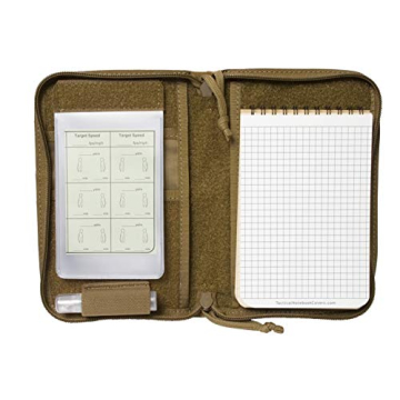 Detachable Mini Alcohol Spray Bottle for Tactical Notebooks