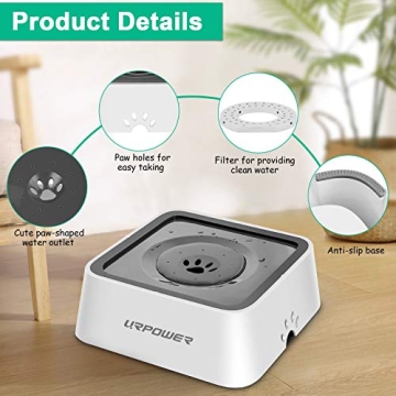 URPOWER 2.5L No Spill Dog Water Bowl - Large Capacity