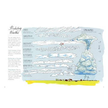 Farm Anatomy Illustrated Guide to Country Life and Gardening