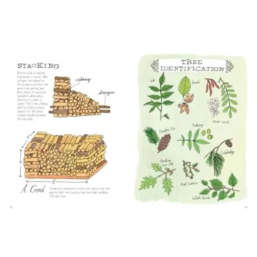 Farm Anatomy Illustrated Guide to Country Life and Gardening