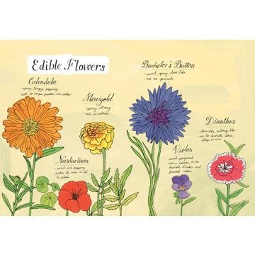 Farm Anatomy Illustrated Guide to Country Life and Gardening