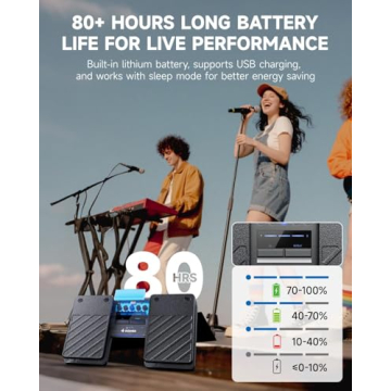 Donner Wireless Bluetooth Page Turner Pedal for iPads and Tablets