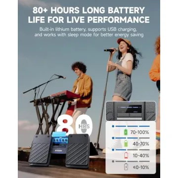 Donner Wireless Bluetooth Page Turner Pedal for iPads and Tablets