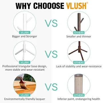 Vlush Sturdy Coat Rack Stand, Entryway Hall Tree Wooden Coat Rack Hanger for Coat,Jacket,Hat,Clothes,Purse,Scarves,Handbags,Umbrella-(8 Hooks,Ivory White)