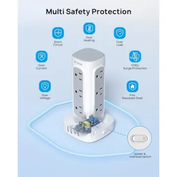 TROND Surge Protector Power Strip Tower with USB Ports